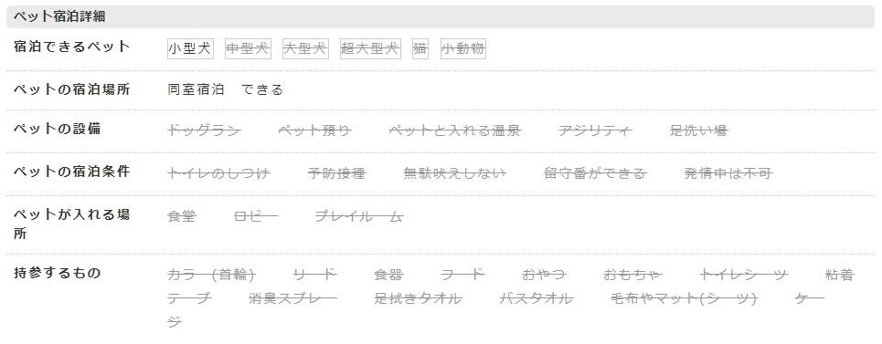 トリフィートホテル&ポッドニセコ