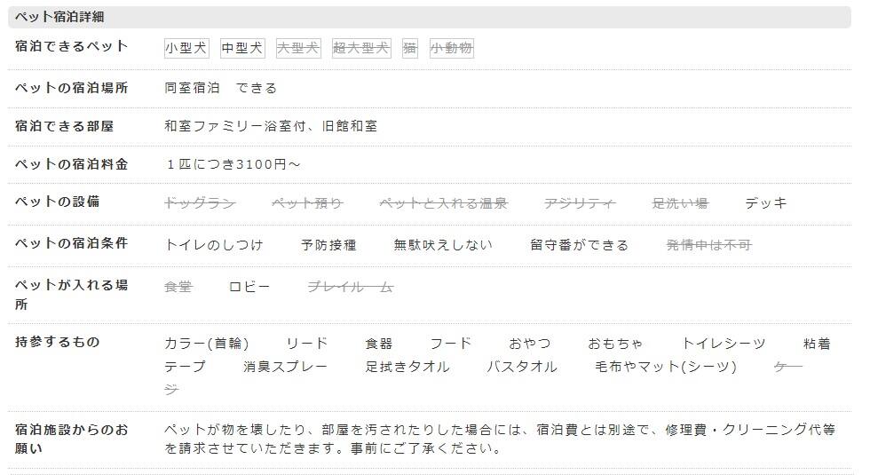 Tabist ホテル いやしの里