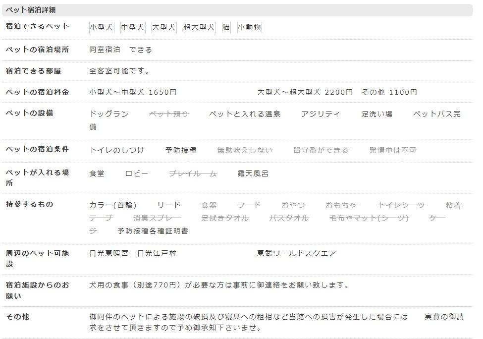 ShareResort あにまる御殿