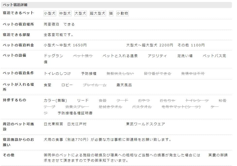 ＳｈａｒｅＲｅｓｏｒｔ　あにまる御殿