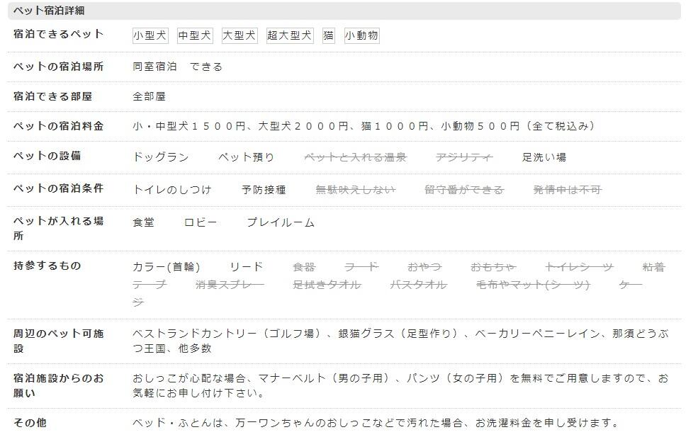 那須高原　ペットと泊まれる宿　ペンション　ハロハロｉｎｎ那須