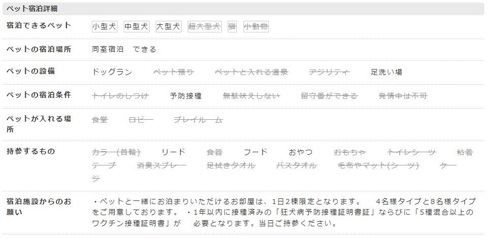 Sport & Do Resort リソルの森