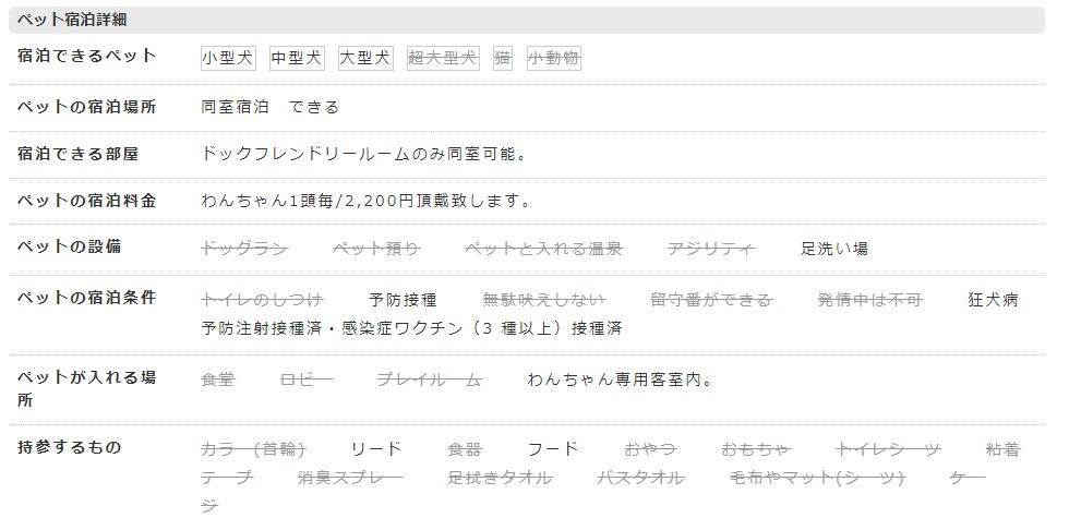 亀の井ホテル 鴨川