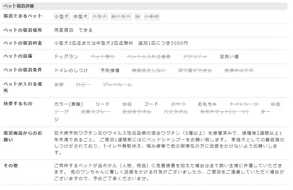 コトマル わんship