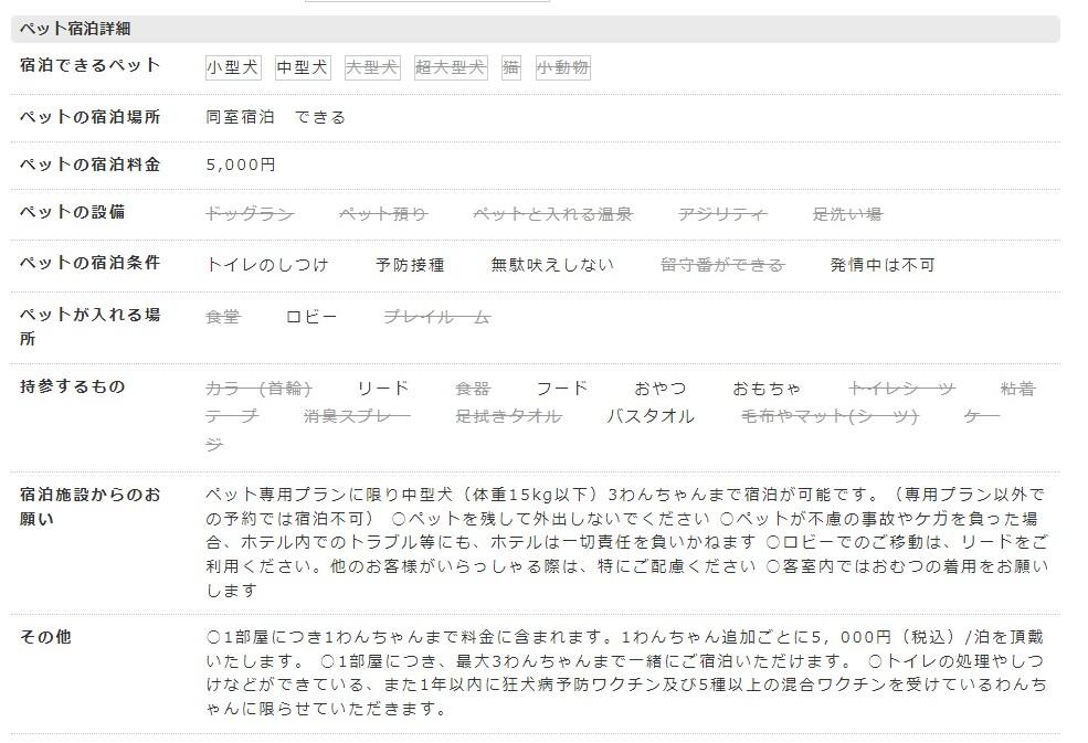 GATE STAY 日本橋水天宮前