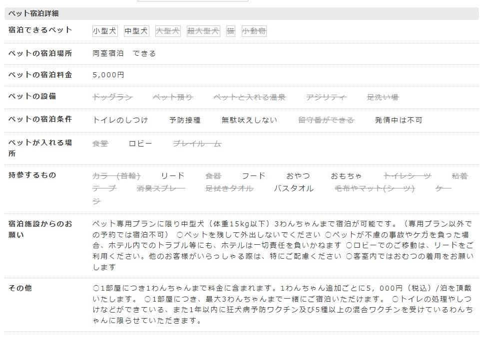 GATE STAY PREMIUM 銀座新富町