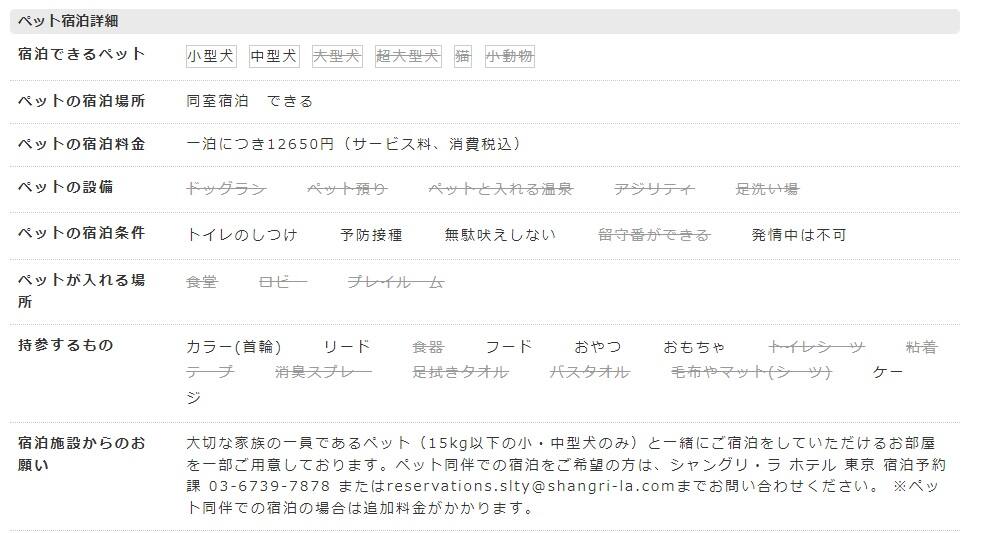 シャングリ・ラ 東京
