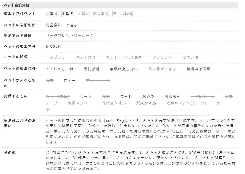 GATE STAY 秋葉原イースト