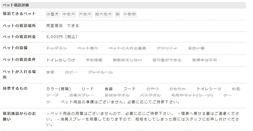 & SUN Terrace house(アンド サン テラス ハウス)