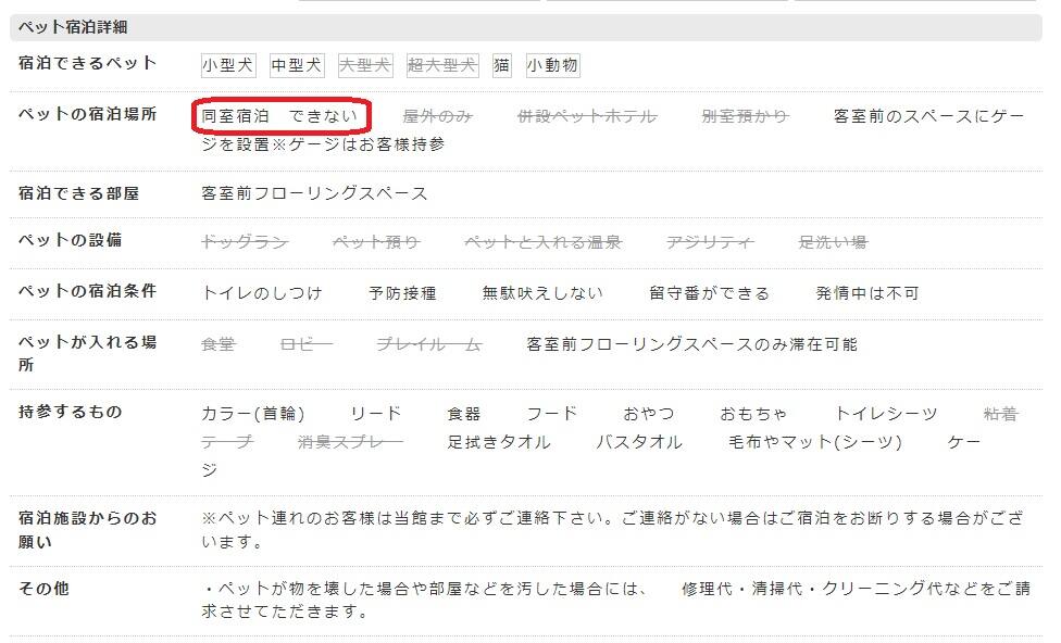 ご縁の宿 伊藤屋 <佐渡島>