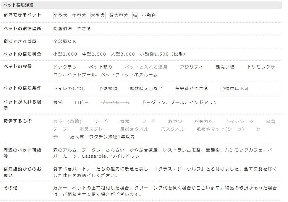 ペットと泊まる宿 Class The Wolf