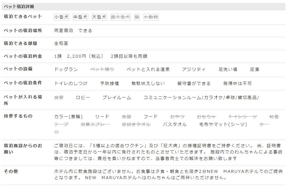 湯快わんわんリゾート片山津 Powered by わんわんパラダイス