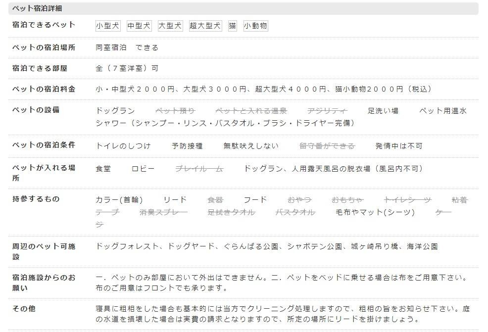 愛犬と泊まる美食と露天風呂の宿　モルゲン