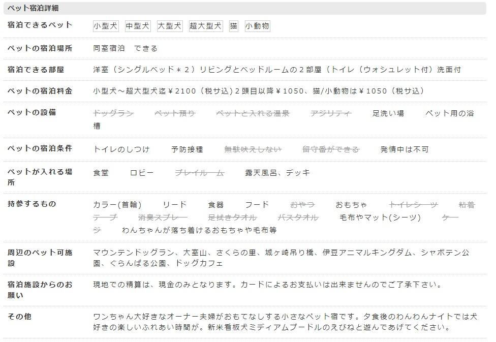 ペットと泊まれる貸切天然温泉の宿　マーフィ