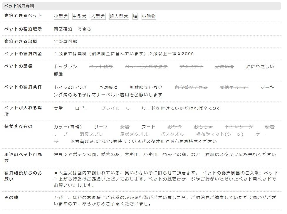 伊豆高原温泉　ペットと泊まれる全室専用露天風呂付　別邸　石の家