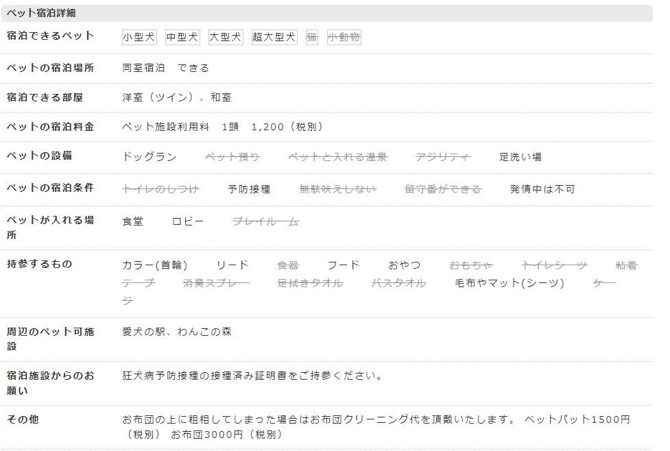 愛犬と泊まる宿 ななつぼし