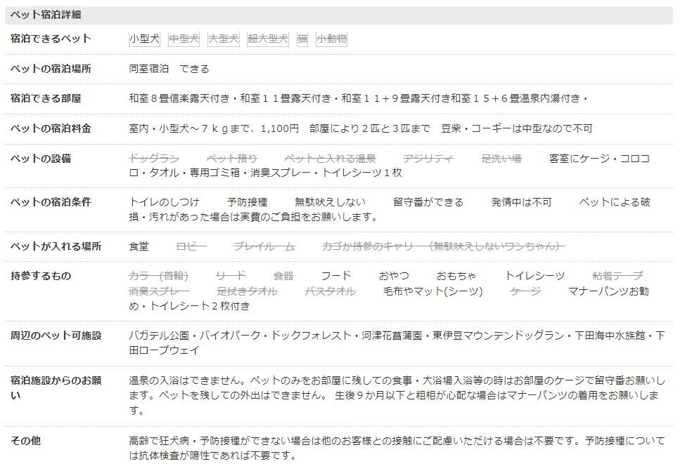 峰温泉　源泉かけ流しの宿　河津・花小町