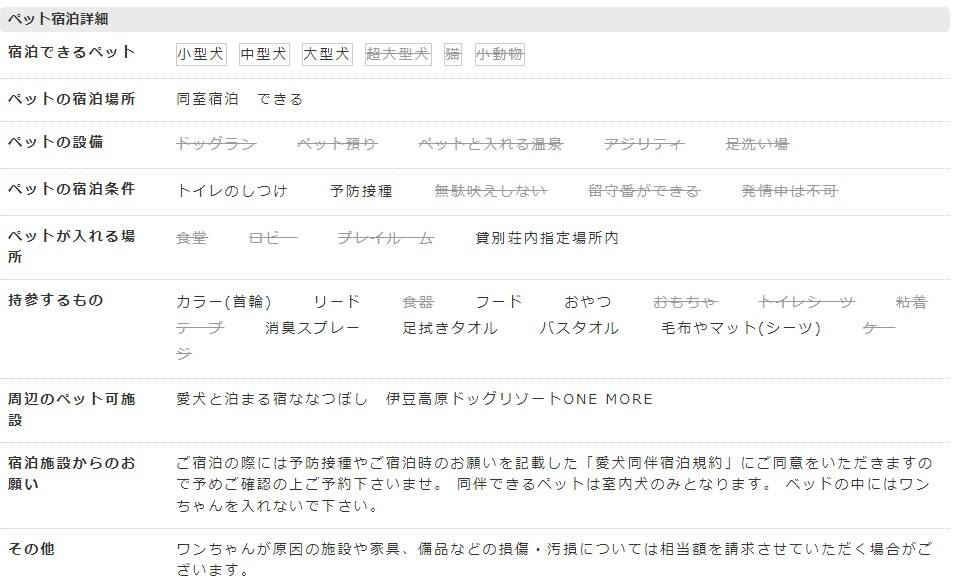 伊豆の海と山に囲まれた　ペットと泊まれる温泉付貸別荘　エンゼルフォレスト大川汐見崎