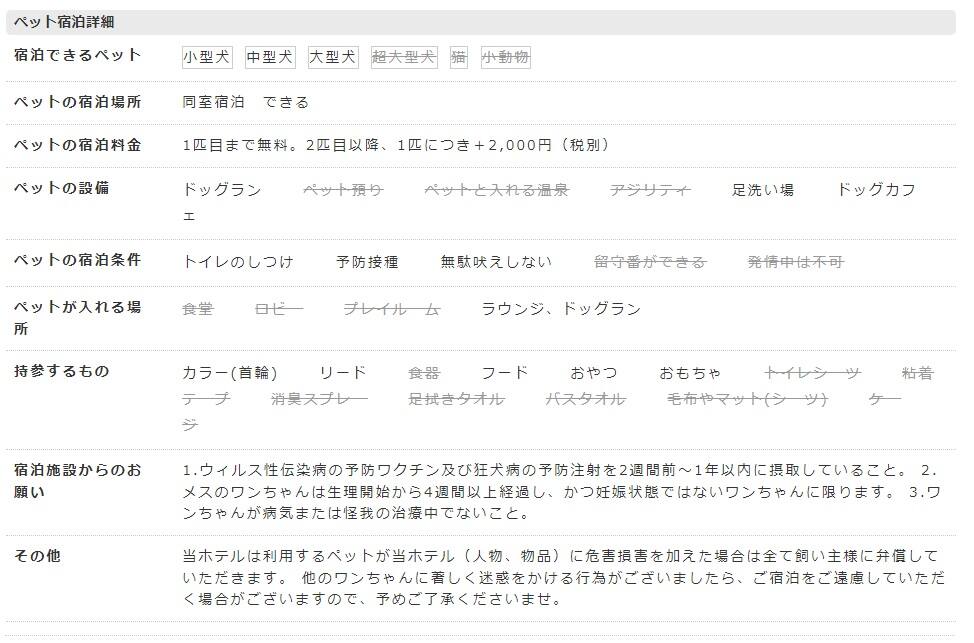 ウィンダムガーデン長泉(旧グッドリゾート長泉ガーデン)