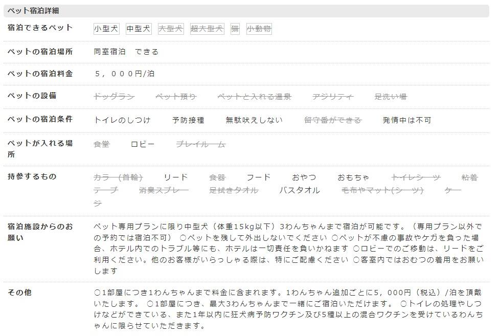 MONday Apart Premium 京都七条堀川