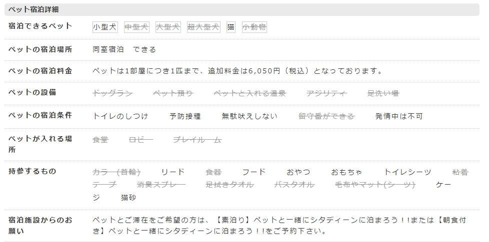 シタディーン京都 烏丸五条