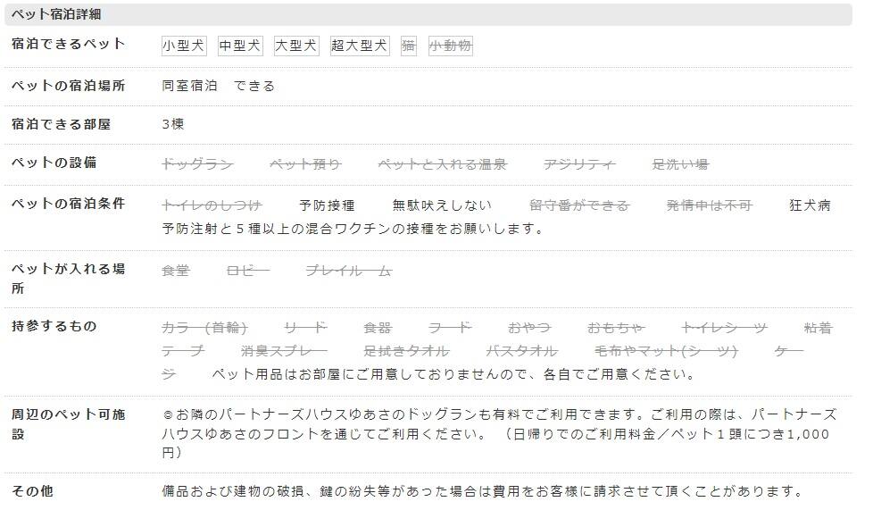 二ノ丸温泉 コテージ(宿坊)