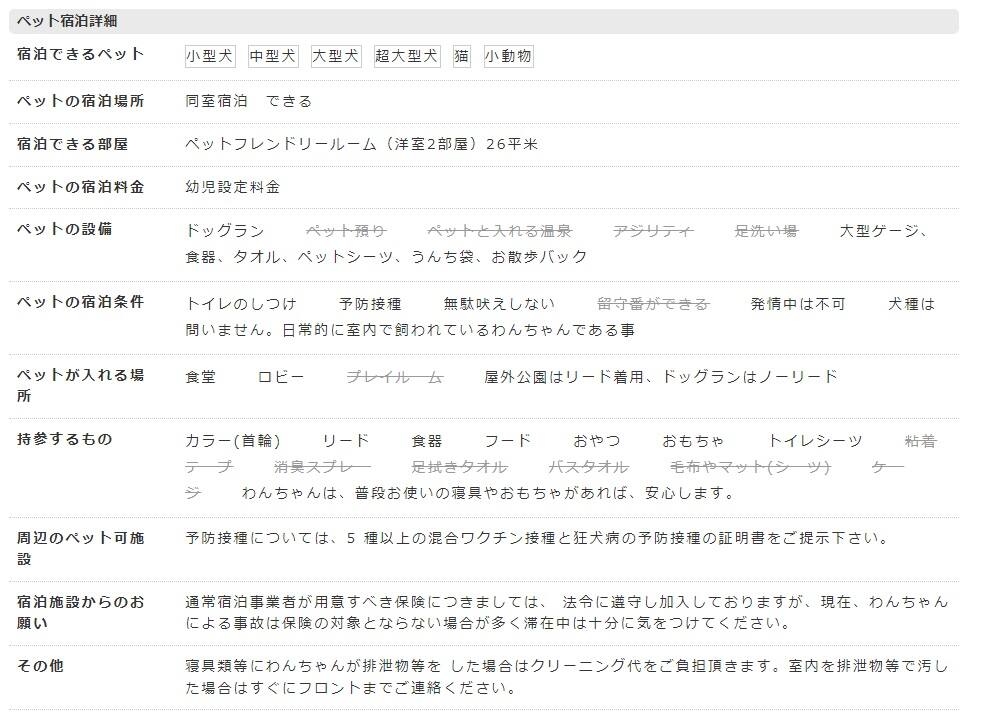 花園グリーンパーク(リバーサイドホステルB&B)