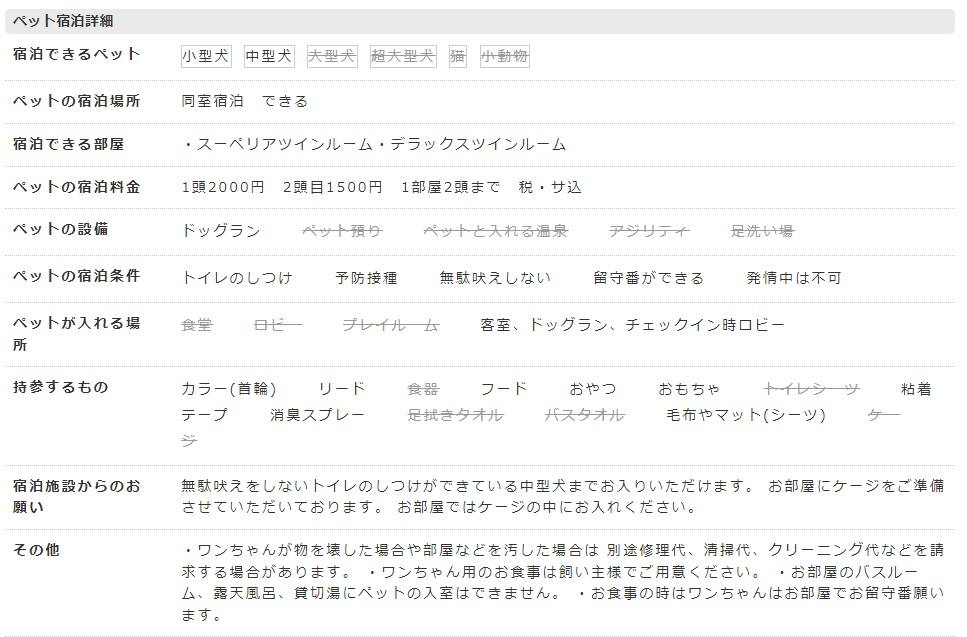 由布院温泉 湯布院別荘 四季彩ホテル
